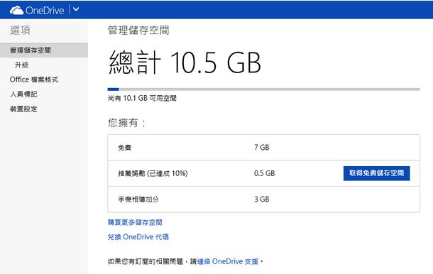 微軟 OneDrive 7GB 雲端空間，開啟相簿同步功能與推薦朋友成功加入再送 8GB 容量