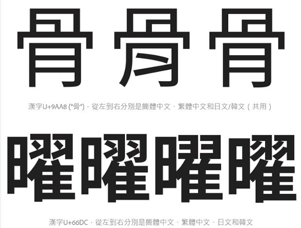 思源黑體 - 中文免費字型下載