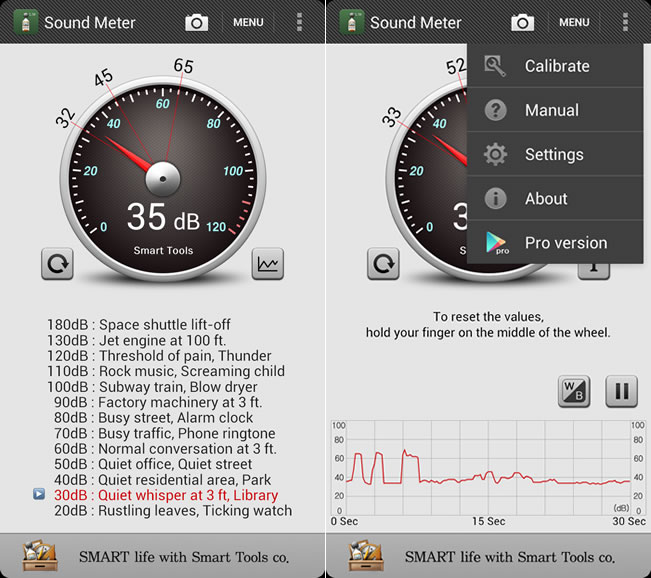 Sound Meter 利用 Android 手機來量測周遭環境聲音的分貝數