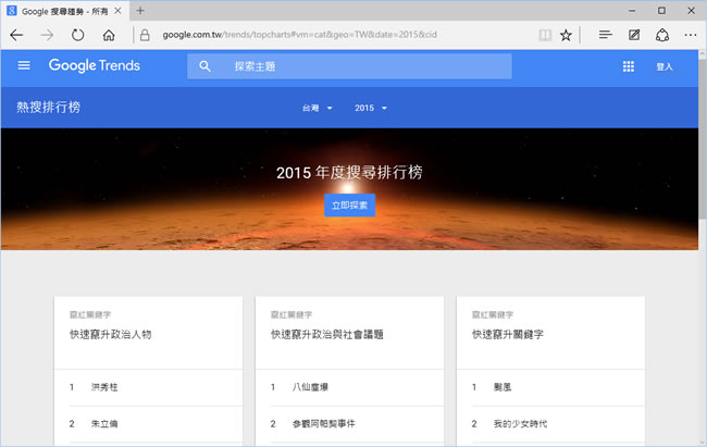 Google 公布 2015年年度台灣各類關鍵字搜尋排行