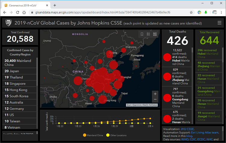 「新型冠狀病毒」全球感染分佈地圖，助你快速掌握各地武漢肺炎疫情