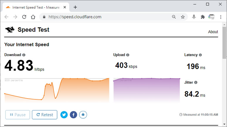 透過 Cloudflare - Speed Test 網站來測試網路速度