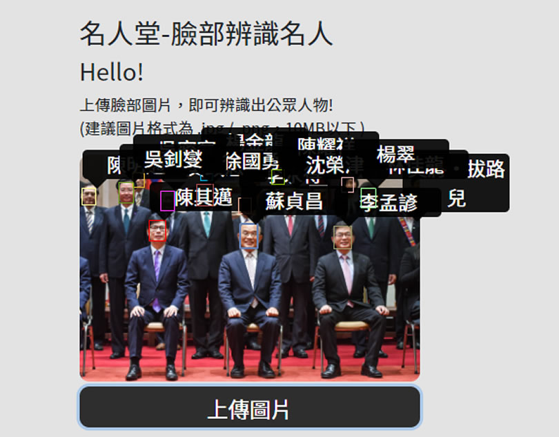 「Face8 台灣臉霸」上傳臉部圖片，即可辨識出公眾人物