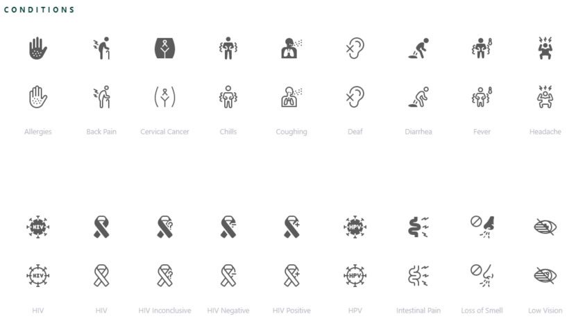 Health Icons 免費且開源的醫療健康領域相關圖示標誌(可商用)