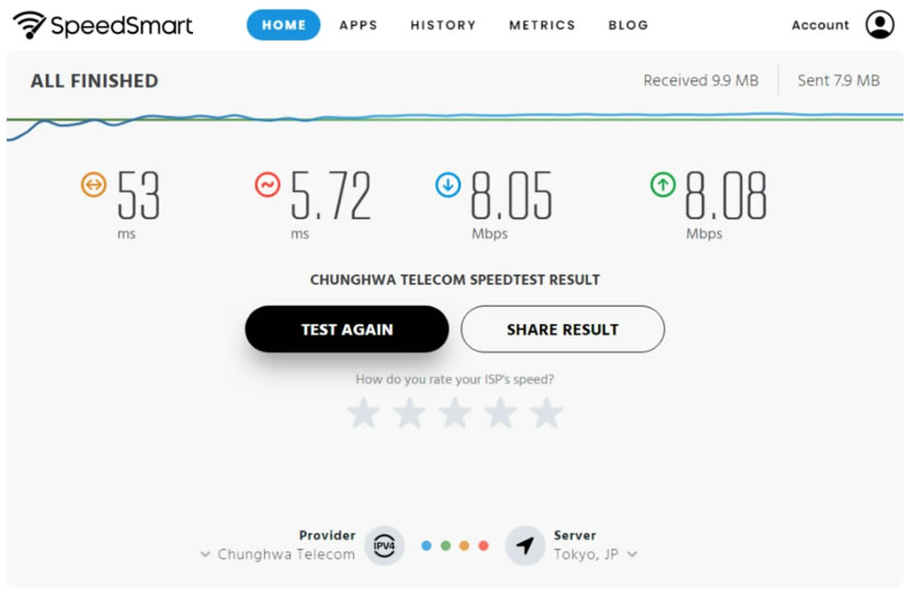SpeedSmart 網路速度測試免費網站
