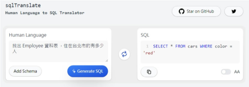 SQL Translator SQL指令轉譯網站，讓您輕鬆進入 SQL 的世界