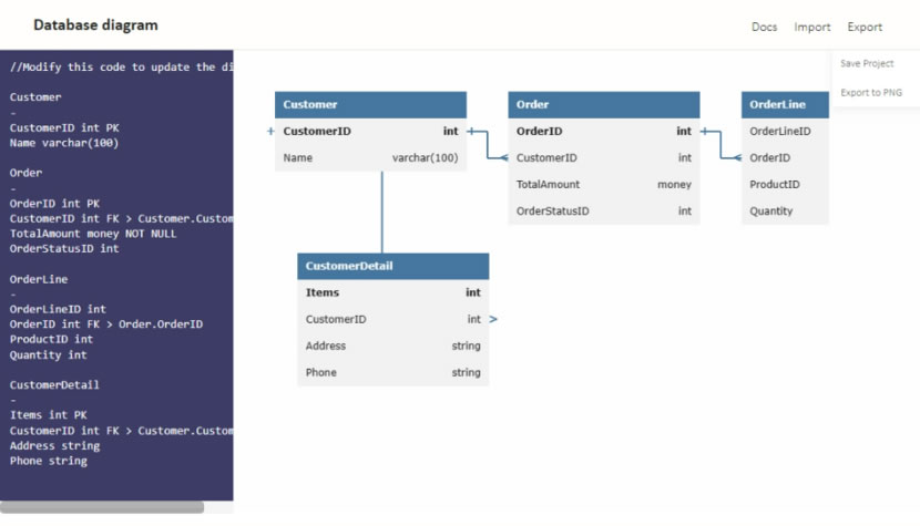 Database diagram Tool 免費的 ER Model 圖產生器