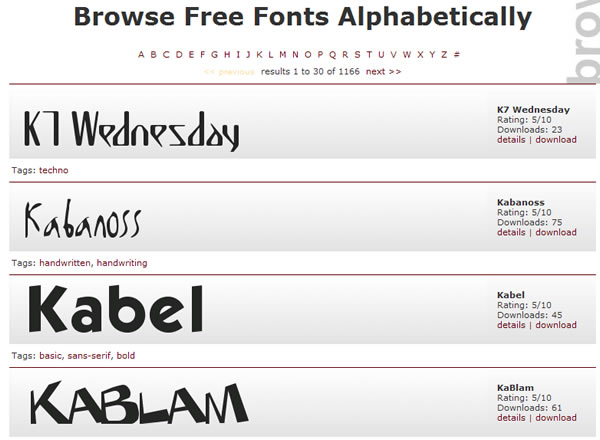 acefreefonts 免費英文字型，可先預覽或直接下載