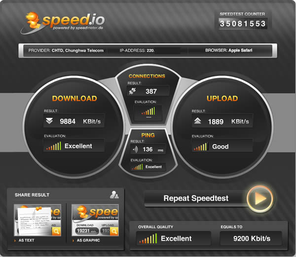 speed.io 線上測試網路的連線值、 Ping 值、上傳及下載速度