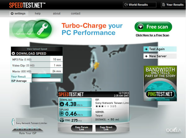 SpeedTest.net 線上免費網路測速服務