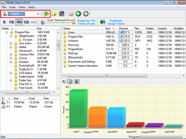 Folder Size 圖形化顯示磁碟機內資料夾或資料夾內檔案，所佔用的空間比例