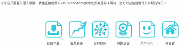 ASUS WebStorage 華碩所推出的電腦檔案雲端儲存、同步及分享服務