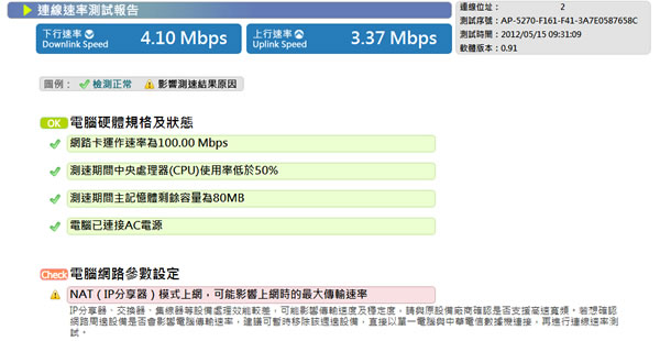 中華電信 HiNet Dr.Speed 網路速率測試工具(免安裝)
