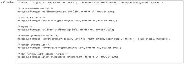 CSS Gradient Background Maker 漸層色 CSS 代碼產生器，適用 Firefox,IE,Chrome,Safari,Opera